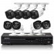 Cctv Rendszer A Zart Lancu Video Megfigyelorendszer