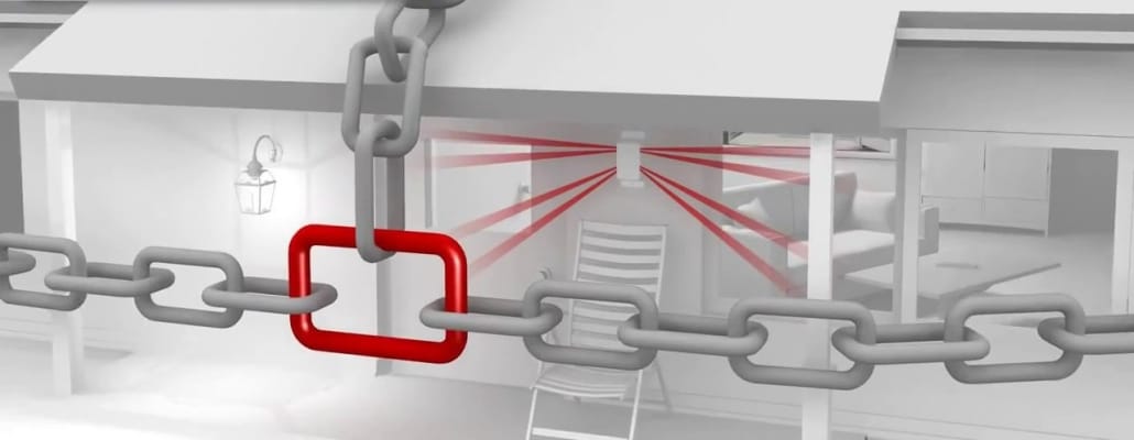 Biztonságtechnika: komplett biztonságtechnikai rendszerek 7 Mechanikus védelem