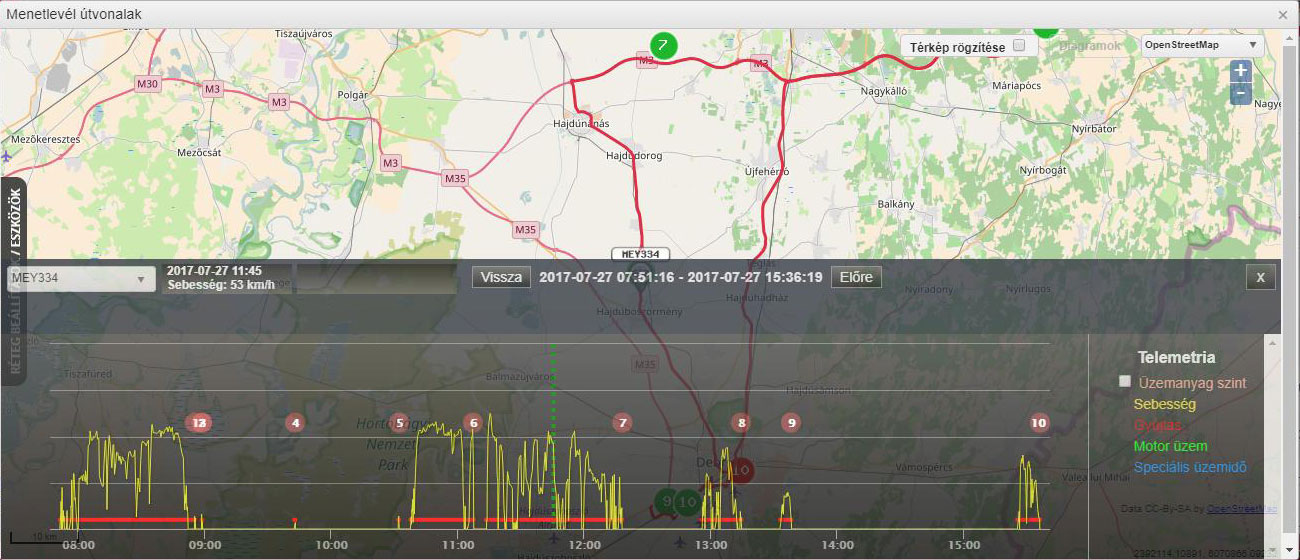 GPS menetlevél